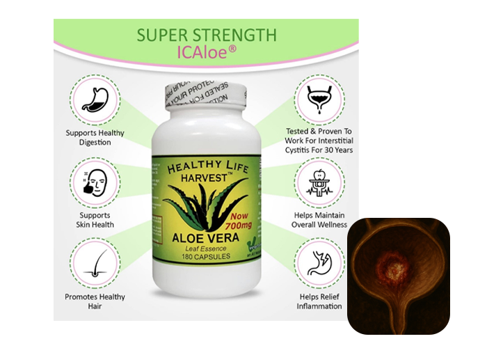 Supplement for interstitial cystitis Hunner’s ulcers