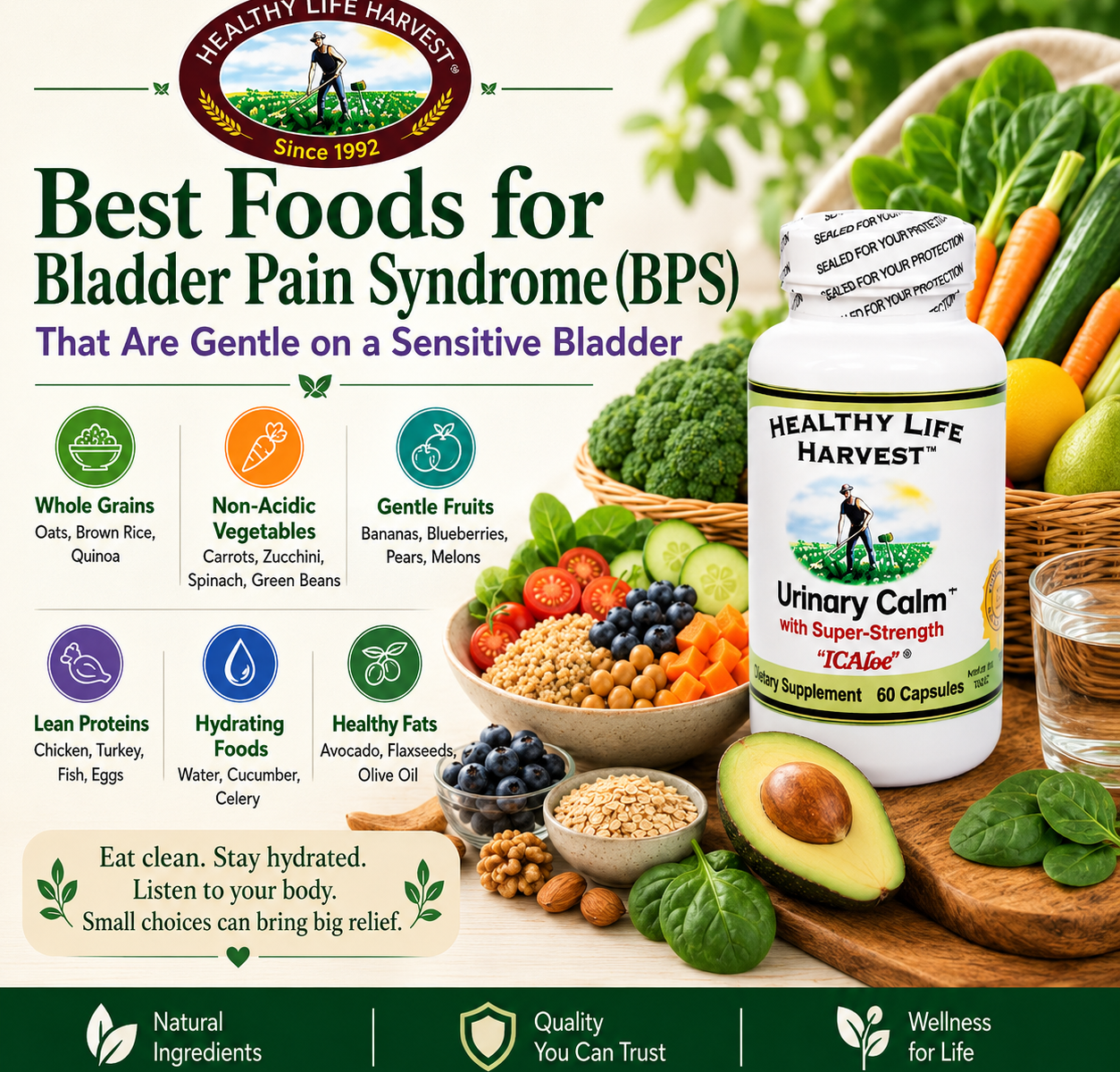 Best foods for Bladder Pain Syndrome