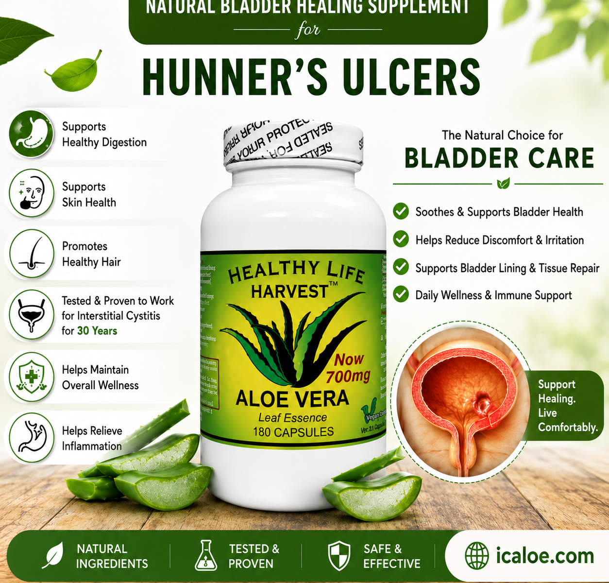 Supplement for interstitial cystitis